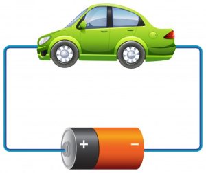 دانلود پروژه طرح ریزی شرکت تولیدی باتری اتومبیل